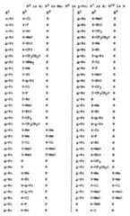 Figure imgf000077_0001