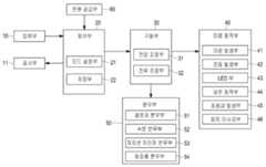 Figure R1020130000248