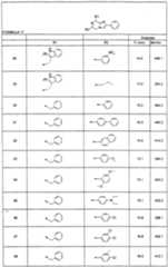 Figure imgf000129_0001