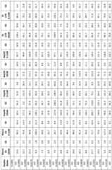 Figure imgf000202_0001