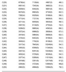Figure imgf000127_0001