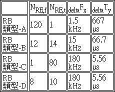 Figure 105126904-A0304-0001
