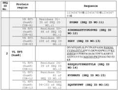 Figure imgf000126_0001