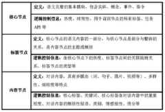 Figure 707190DEST_PATH_IMAGE001