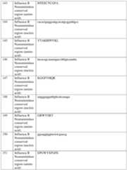 Figure imgf000093_0001