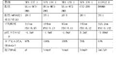 Figure 2022122923000702