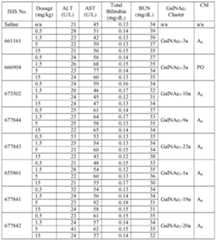 Figure imgf000296_0001