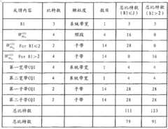 Figure BSA00000166026100161