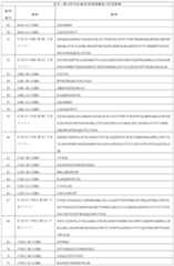 Figure 2024511977000009