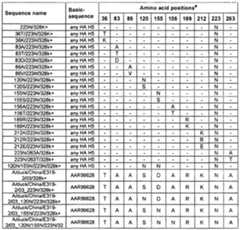 Figure imgf000012_0001