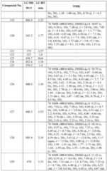 Figure imgf000157_0001