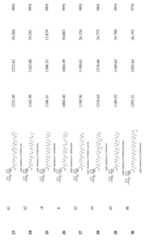 Figure imgf000080_0001