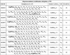 Figure imgf000093_0001