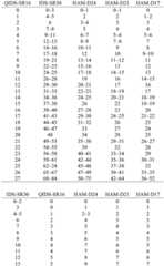 Figure BDA0002904999300000431