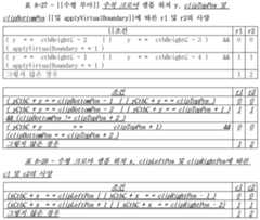 Figure 112022034308286-pct00269