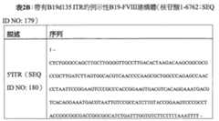 Figure 108128641-A0202-12-0097-945