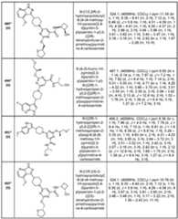 Figure imgf000288_0001