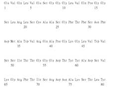 Figure 106103580-A0305-02-0268-170