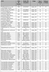 Figure imgf000410_0001