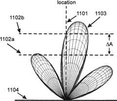 Figure GB2556339A_D0021
