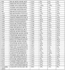 Figure imgf000072_0001