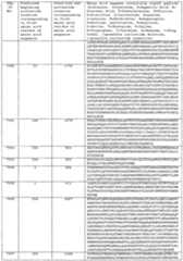 Figure imgf000598_0001