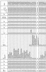 Figure imgf000159_0001