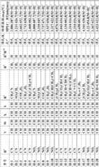 Figure BDA0000053627170001351