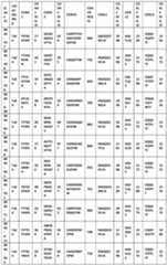 Figure imgf000071_0001