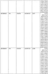 Figure imgf000405_0001