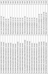 Figure imgf000135_0001