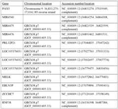 Figure imgf000027_0001