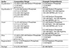 Figure imgf000021_0001