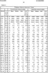 Figure imgf000027_0001