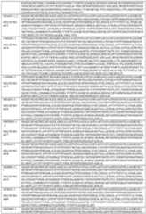 Figure imgf000186_0001