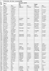 Figure imgf000240_0001