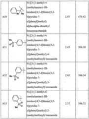 Figure imgf000102_0001