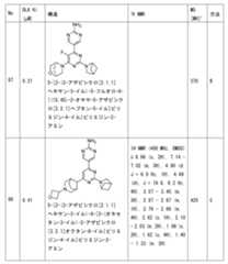 Figure 2023011775000224