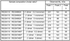 Figure imgf000124_0002
