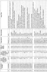 Figure imgf000054_0001