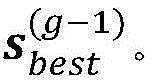 Figure GDA0003465883080000156