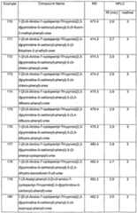 Figure imgf000080_0001