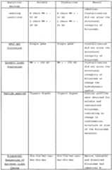 Figure imgf000117_0001