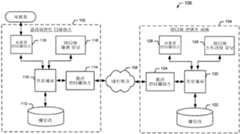 Figure 112012055131170-pct00003