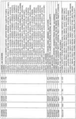 Figure imgf001831_0002