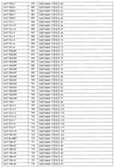 Figure 112022044143194-pat00019