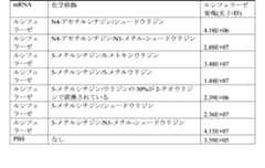 Figure 2023175888002567