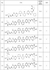 Figure 112022096272341-pat00125