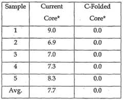 Figure imgf000030_0001