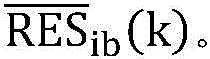 Figure BDA0003492932330000404